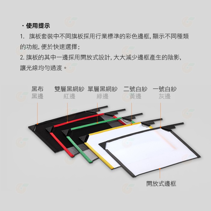 神牛 Godox SF4560 45x60cm 折疊式旗板套裝 公司貨 黑布 黑網紗 白紗 擋光板 減光紗 攝影棚 拍照-細節圖8