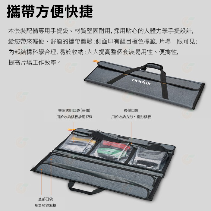 神牛 Godox SF4560 45x60cm 折疊式旗板套裝 公司貨 黑布 黑網紗 白紗 擋光板 減光紗 攝影棚 拍照-細節圖9
