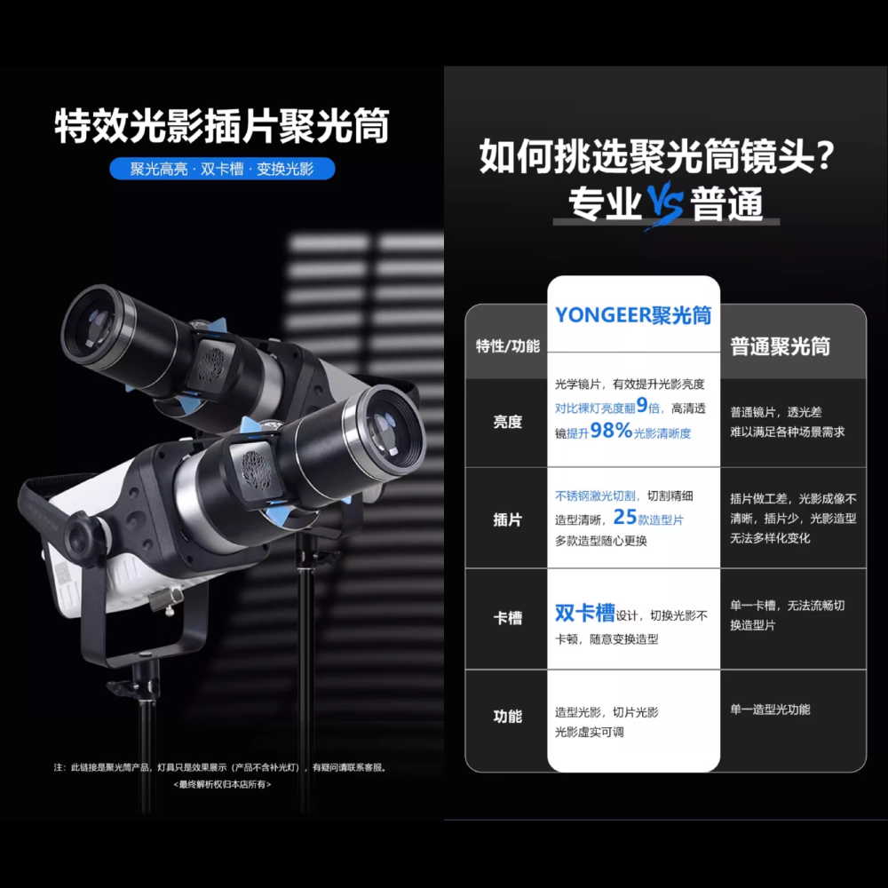 附色片 投影片 LG-80PRO Bowens 保榮卡口 磁吸造型插片聚光筒 束光筒 適用 棚燈 LED燈 造型燈-細節圖2