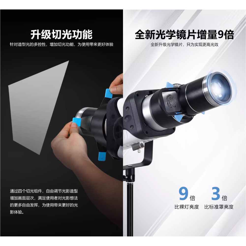 附色片 投影片 LG-80PRO Bowens 保榮卡口 磁吸造型插片聚光筒 束光筒 適用 棚燈 LED燈 造型燈-細節圖3