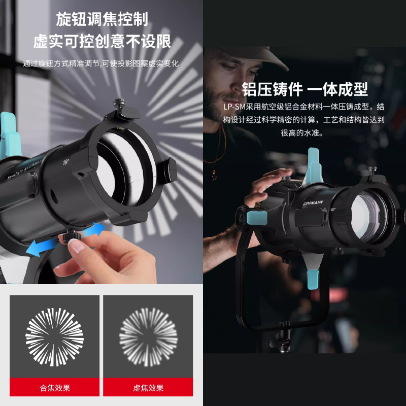 雷普曼 LIPPMANN LP-SM36 保榮卡口 造型插片聚光筒 造型束光筒 投影筒 適用 神牛 南光 愛圖仕 持續燈-細節圖3