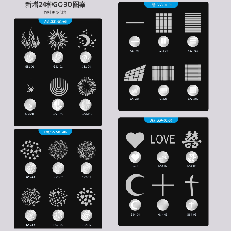 雷普曼 LIPPMANN LP-SM36 保榮卡口 造型插片聚光筒 造型束光筒 投影筒 適用 神牛 南光 愛圖仕 持續燈-細節圖6
