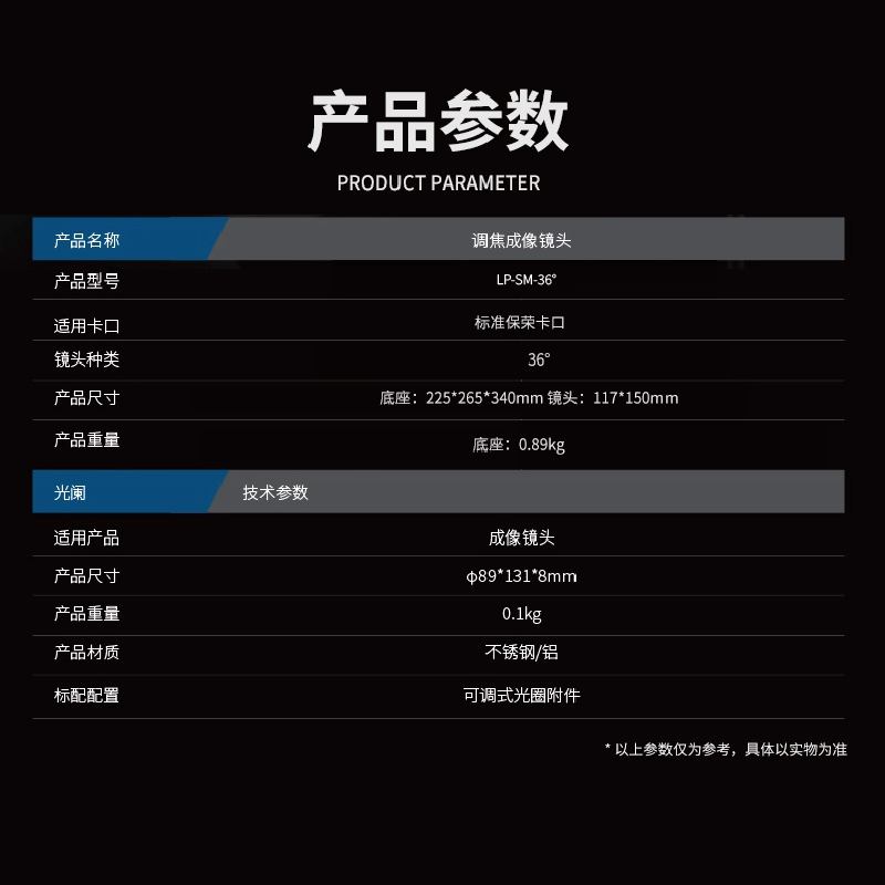 雷普曼 LIPPMANN LP-SM36 保榮卡口 造型插片聚光筒 造型束光筒 投影筒 適用 神牛 南光 愛圖仕 持續燈-細節圖8