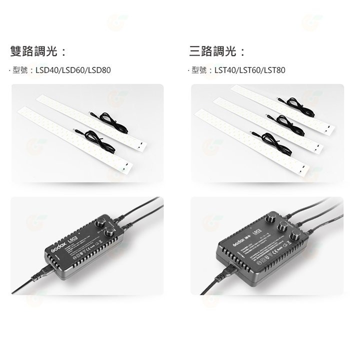 神牛 Godox LST80 80×80cm 正立方體小型三向LED摺合攝影棚 攝影燈箱 柔光箱 便攜拍攝棚 公司貨-細節圖5