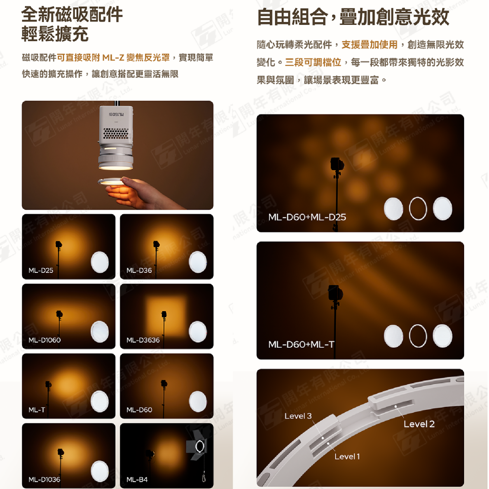 💛 神牛 Godox ML150Bi 雙色溫 LED燈 變焦調光 分離式設計 神牛卡口 公司貨 補光燈 攝影燈 持續燈-細節圖4