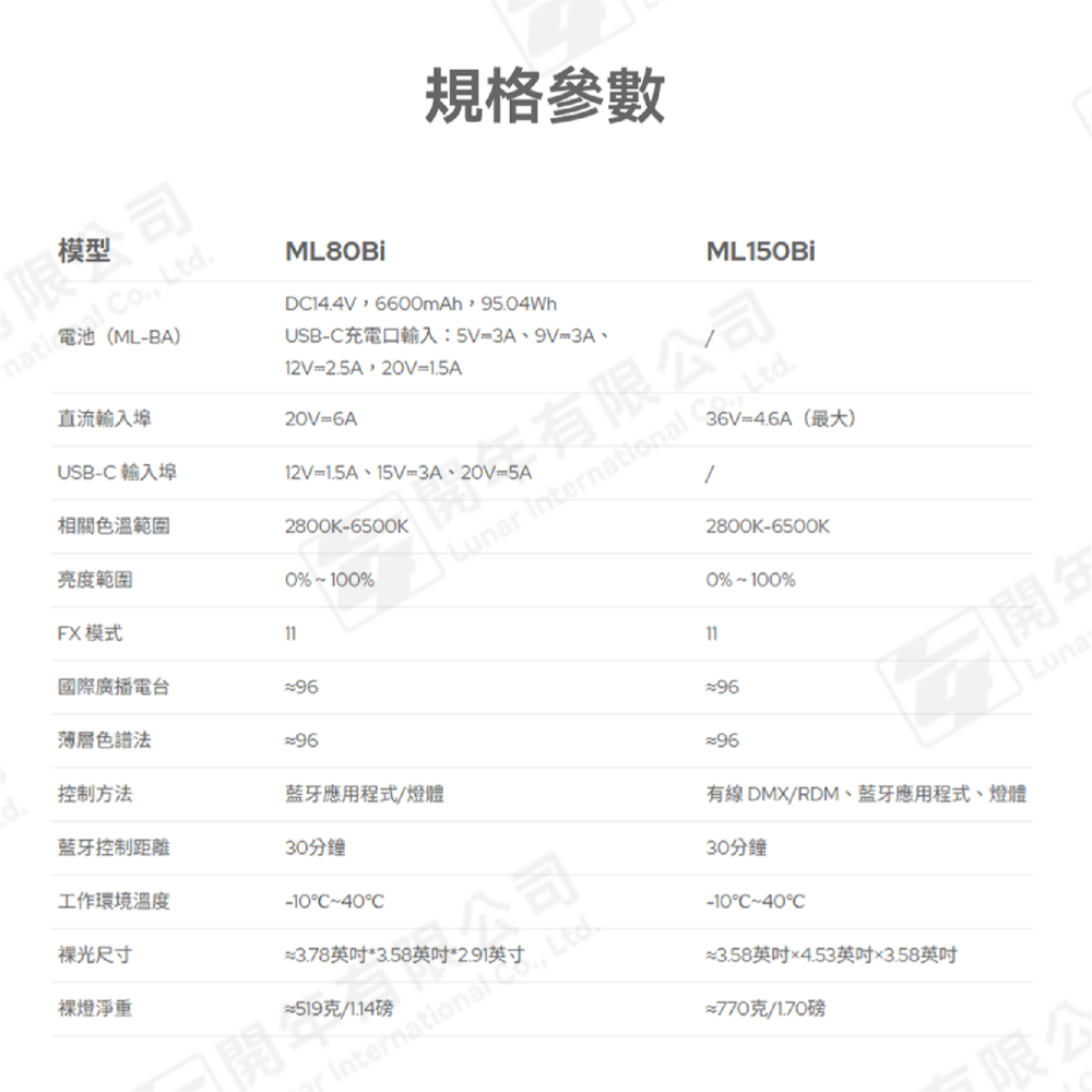 💛 神牛 Godox ML150Bi 雙色溫 LED燈 變焦調光 分離式設計 神牛卡口 公司貨 補光燈 攝影燈 持續燈-細節圖8