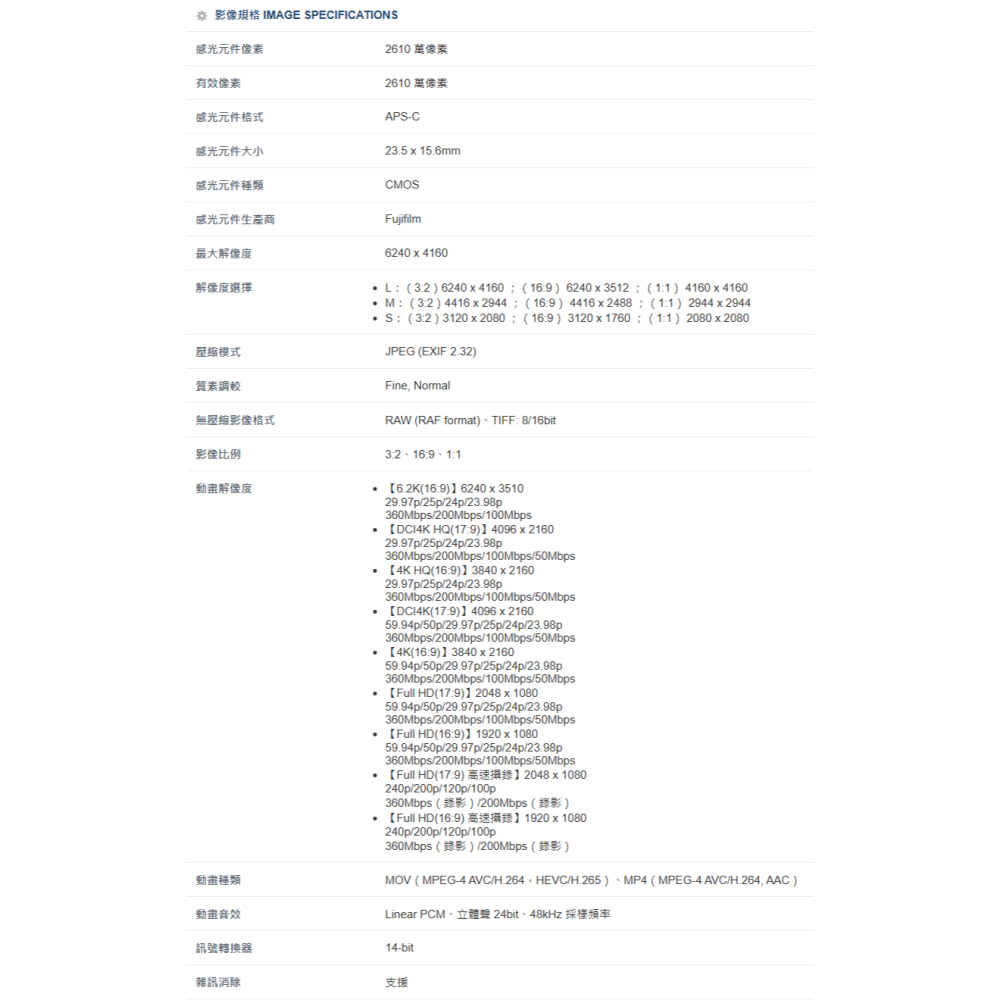 富士 FUJIFILM X-T30 III kit 13-33mm 微單眼相機 鏡頭組 XT30III 三代 恆昶公司貨-細節圖5