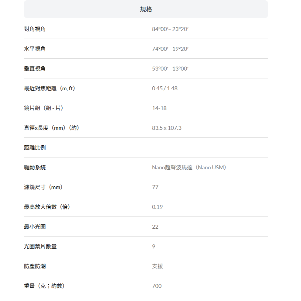 Canon RF 24-105mm f4 L IS USM 全片幅 標準變焦鏡頭 台灣佳能公司貨 24-105-細節圖3