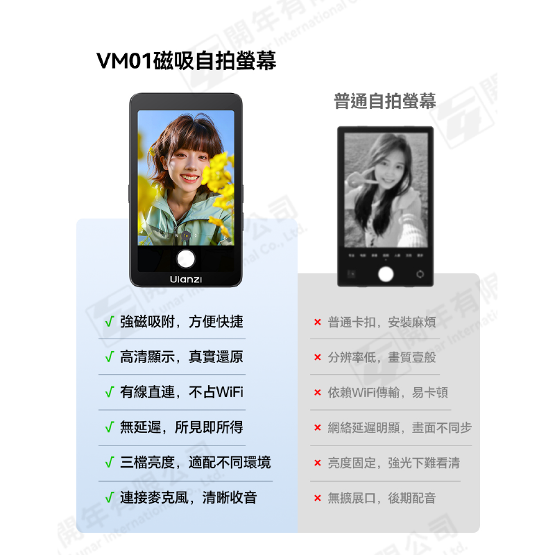 Ulanzi A057 VM1 手機自拍螢幕 MagSafe磁吸 4K錄影 監看螢幕 可擴充麥克風 適用 直播 VLOG-細節圖3