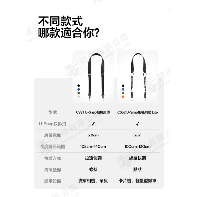 Ulanzi CSS1 CSS2 U-Snap 相機背帶 Lite 快拆快扣 減壓 肩帶 適用 微單 單眼 數位相機-細節圖2