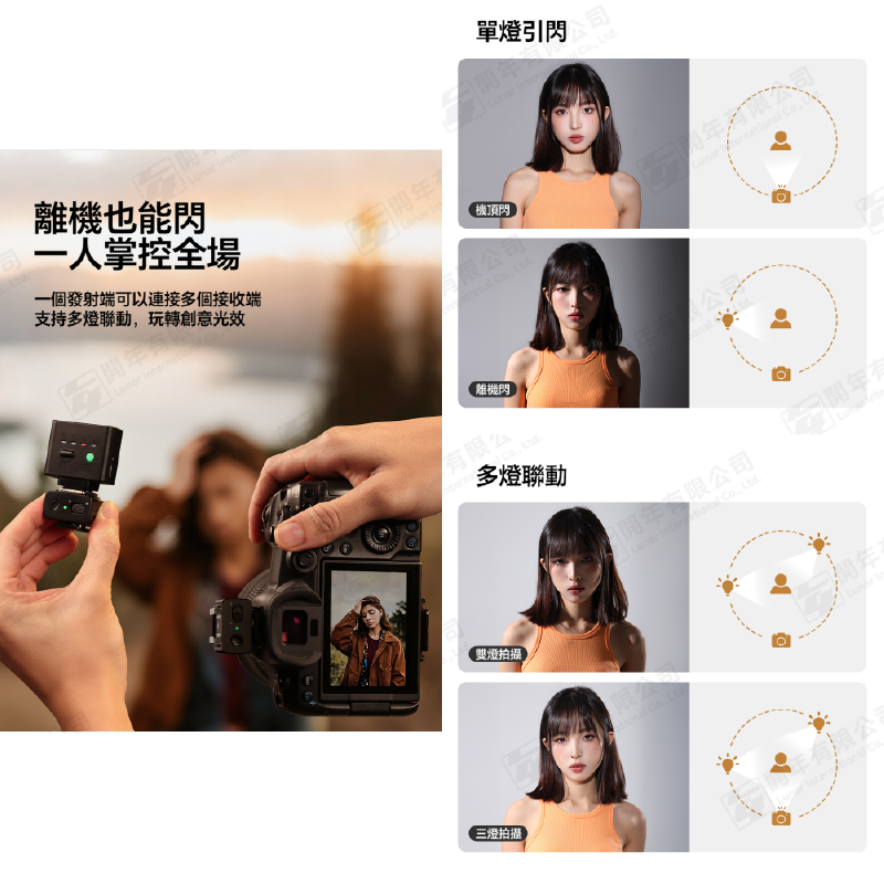 Ulanzi C059 LA10 mini引閃器 通用型 單點觸發 增高座 發射器 支援多燈 離機閃 適用 SL03-細節圖3