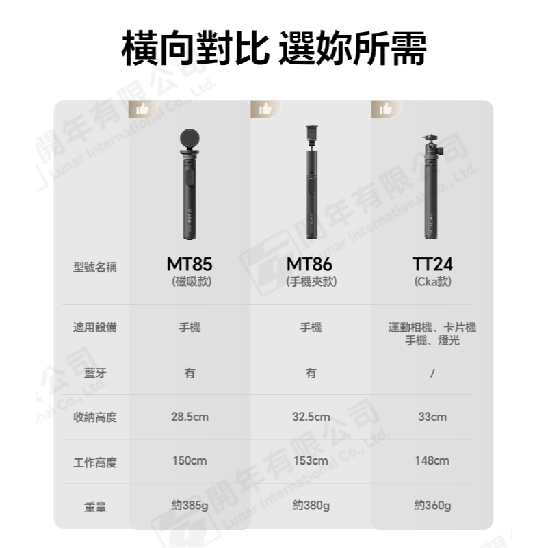 Ulanzi S023 S094 MT86 落地一鍵展開自拍支架 腳架 自拍桿 手機夾 冷靴擴展 適用 補光燈 麥克風-細節圖6