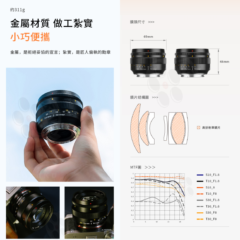 深光 SG-image MF 50mm F1.8 特效光圈 定焦鏡頭 手動鏡 全片幅 公司貨 富士 SONY Canon-細節圖5