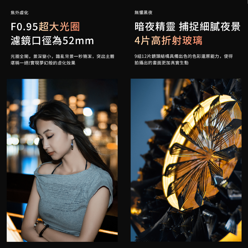 深光 SG-image MF 35mm F0.95 超大光圈 定焦鏡頭 手動 APS-C 公司貨 富士 SONY 夜景-細節圖4
