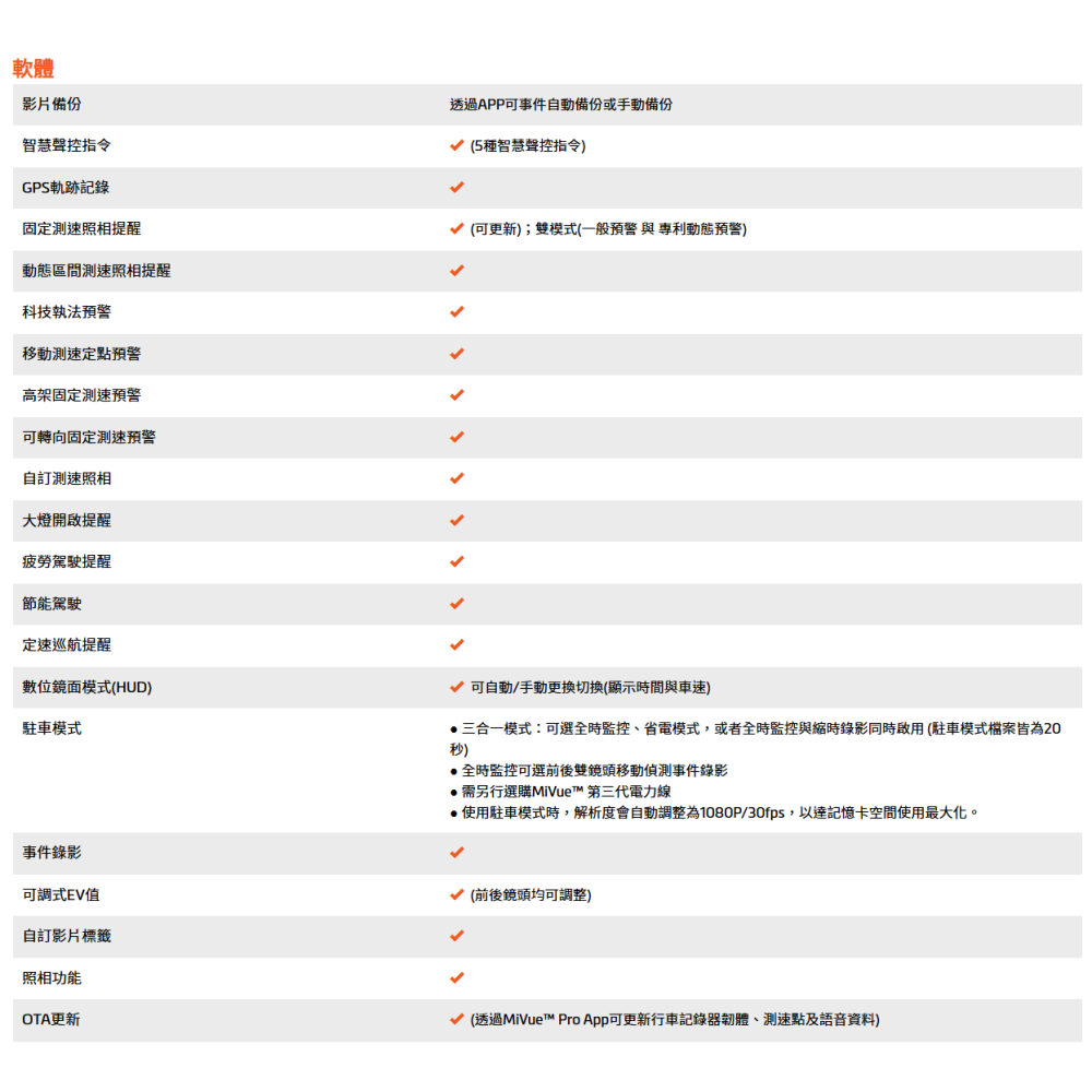 送記憶卡 Mio MiVue R850T 電子後視鏡行車記錄器 後鏡頭車內版 SONY星光級 WiFi GPS 公司貨-細節圖7