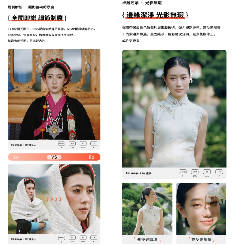 深光 SG-image AF 85mm F1.8 自動對焦 定焦鏡頭 全片幅 人像鏡 公司貨 SONY Nikon-細節圖3