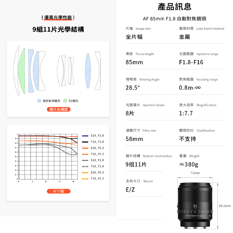 深光 SG-image AF 85mm F1.8 自動對焦 定焦鏡頭 全片幅 人像鏡 公司貨 SONY Nikon-細節圖6