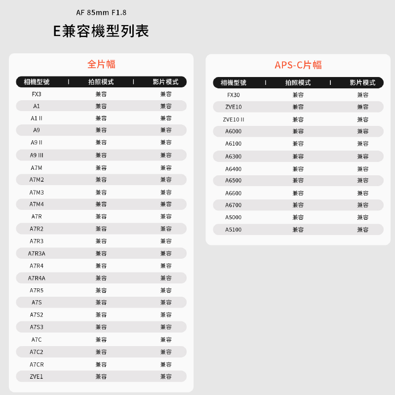 深光 SG-image AF 85mm F1.8 自動對焦 定焦鏡頭 全片幅 人像鏡 公司貨 SONY Nikon-細節圖7