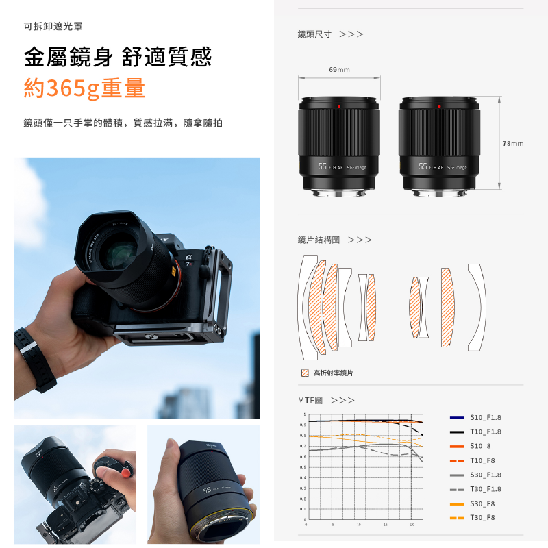 深光 SG-image AF 55mm F1.8 自動對焦 定焦鏡頭 全片幅 人像鏡 公司貨 富士 SONY Nikon-細節圖6