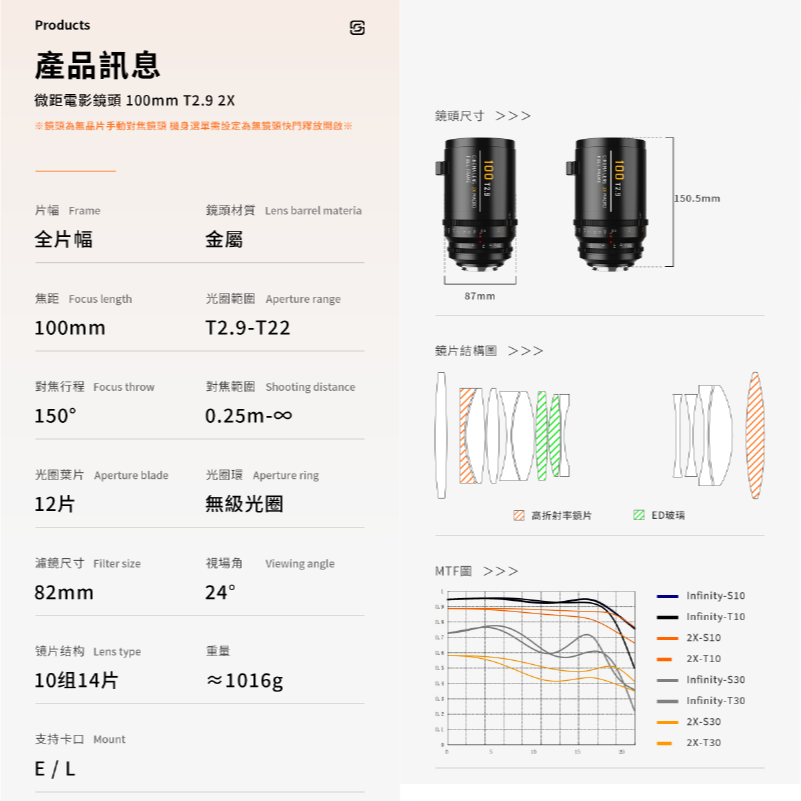 深光 SG-image 100mm T2.9 2X 微距定焦鏡頭 全片幅 APS-C SONY L-Mount 珠寶近拍-細節圖6