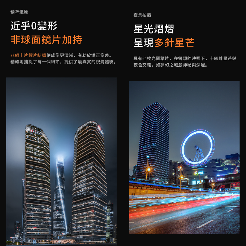 深光 SG-image MF 12mm F2.8 超廣角定焦鏡頭 手動對焦 APS-C SONY 富士 Canon-細節圖5