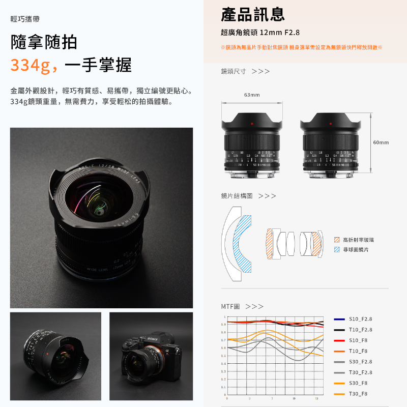 深光 SG-image MF 12mm F2.8 超廣角定焦鏡頭 手動對焦 APS-C SONY 富士 Canon-細節圖6