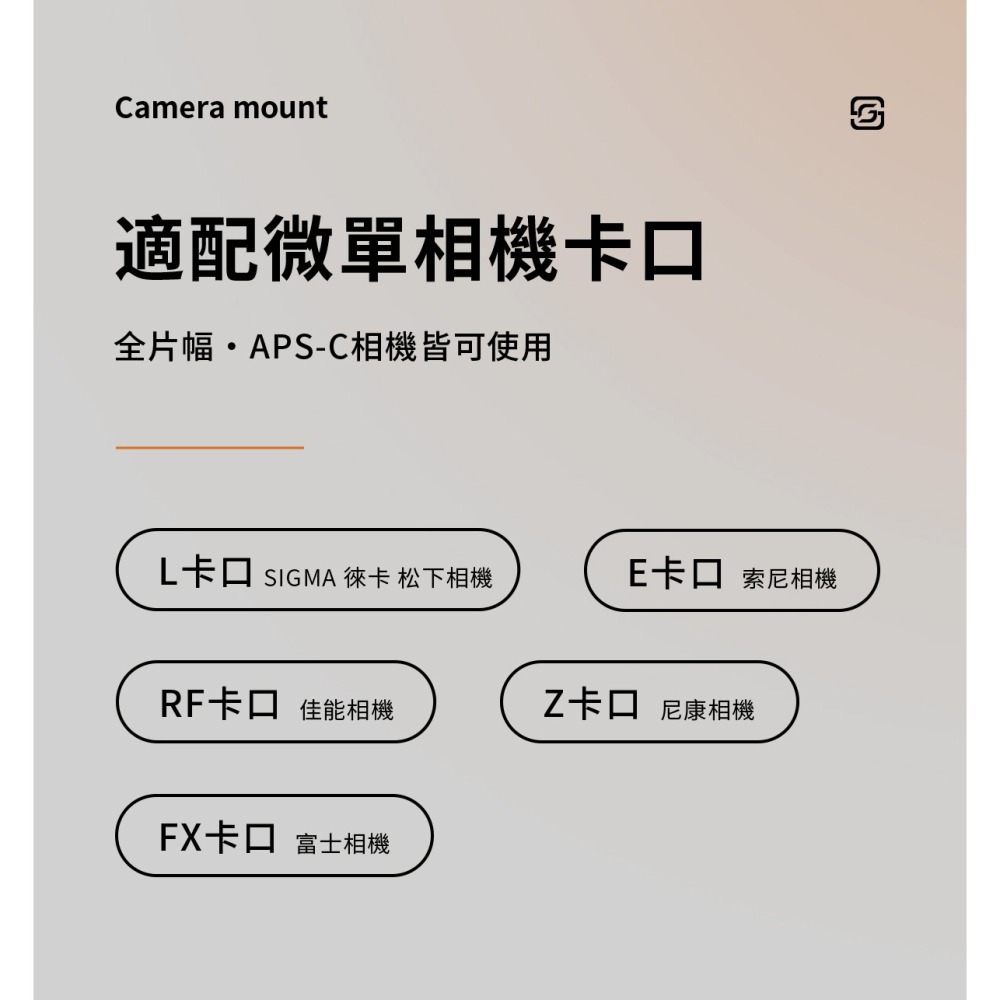 深光 SG-image MF 24mm F6.3 超薄柔焦 餅乾鏡 定焦鏡頭 手動 全片幅 SONY 富士 Nikon-細節圖2