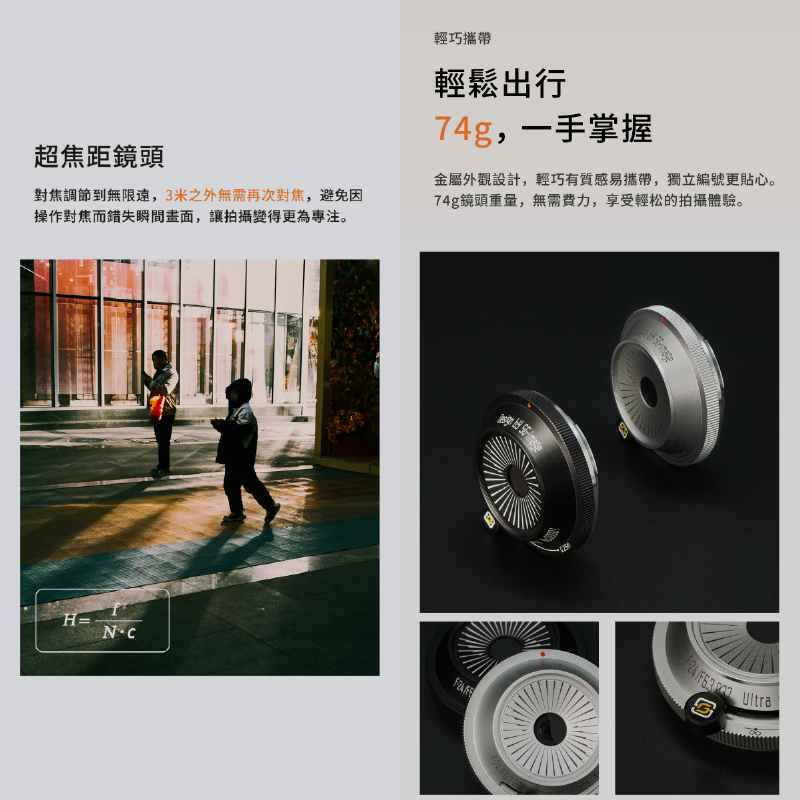 深光 SG-image MF 24mm F6.3 超薄柔焦 餅乾鏡 定焦鏡頭 手動 全片幅 SONY 富士 Nikon-細節圖5