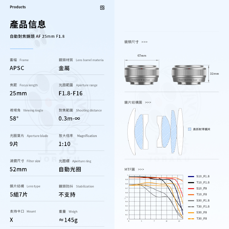 附遮光罩 深光 SG-image AF 25mm F1.8 自動對焦 定焦鏡頭 銀色 APS-C FUJIFILM 人像-細節圖7