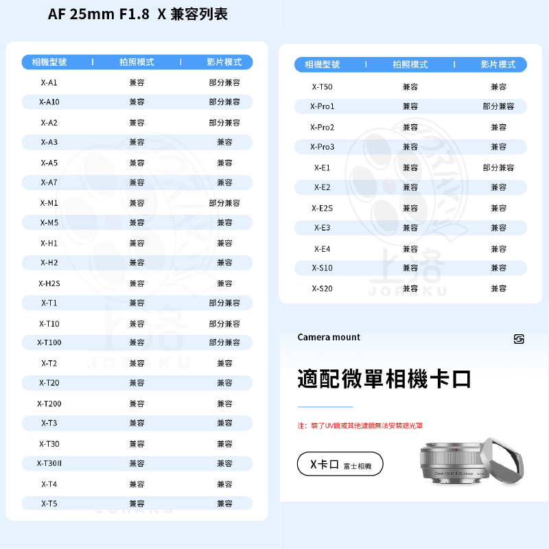 附遮光罩 深光 SG-image AF 25mm F1.8 自動對焦 定焦鏡頭 銀色 APS-C FUJIFILM 人像-細節圖8