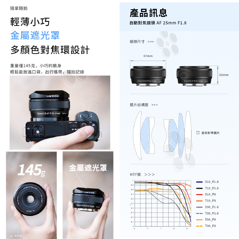 附遮光罩 深光 SG-image AF 25mm F1.8 自動對焦 定焦鏡頭 APS-C 富士 SONY NIKON-細節圖6