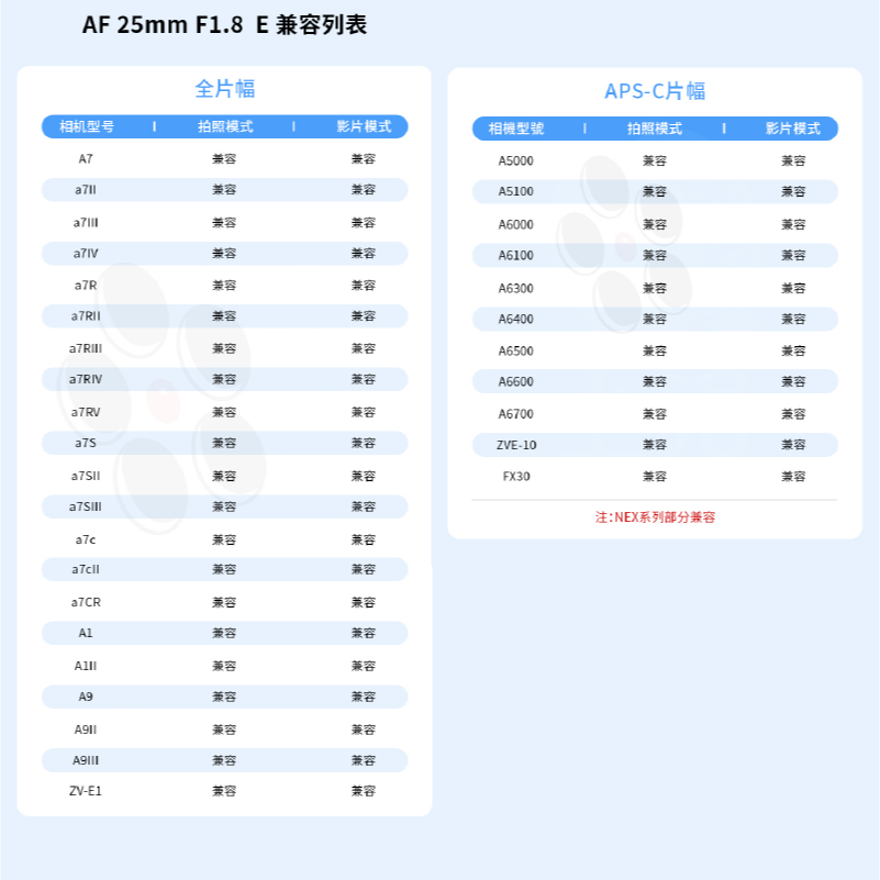 附遮光罩 深光 SG-image AF 25mm F1.8 自動對焦 定焦鏡頭 APS-C 富士 SONY NIKON-細節圖8