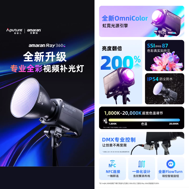 愛圖仕 Aputure amaran RAY 360C 全彩專業補光燈 LED 保榮卡口 公司貨 RGB 持續燈 攝影燈-細節圖2