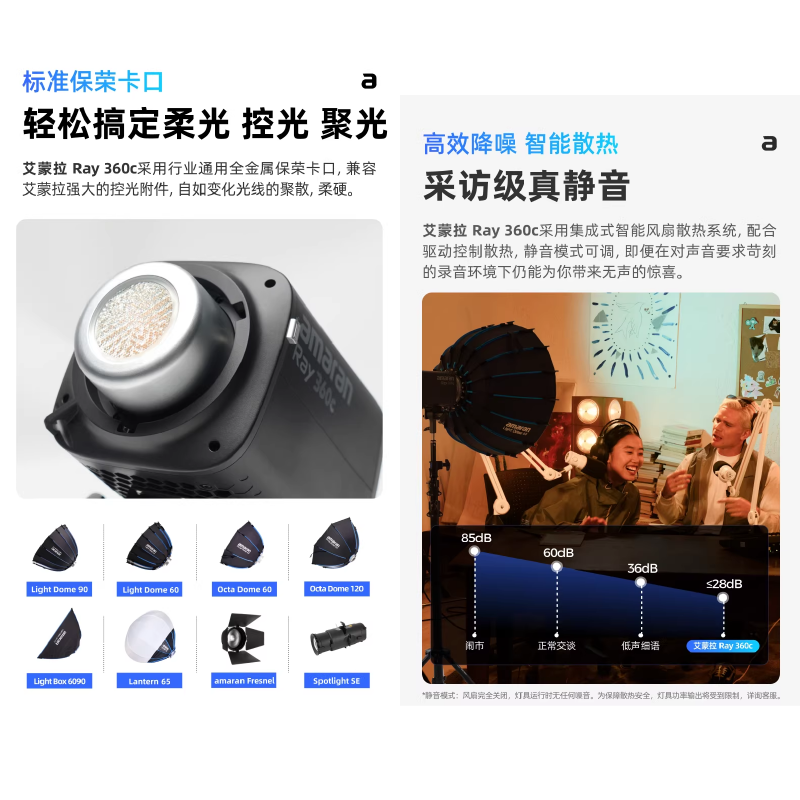 愛圖仕 Aputure amaran RAY 360C 全彩專業補光燈 LED 保榮卡口 公司貨 RGB 持續燈 攝影燈-細節圖7