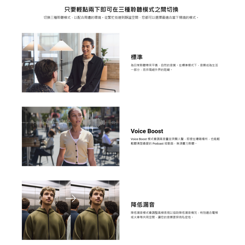 送收納袋 SONY WF-LC900 DSEE 耳夾式 真無線耳機 藍牙耳機 公司貨 多點連線 通話 防水 降噪-細節圖2