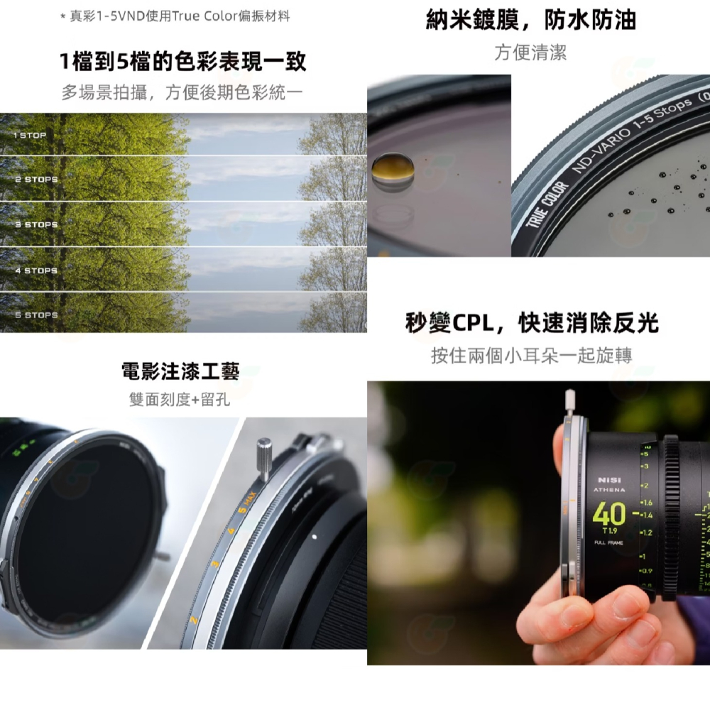 耐司 NiSi JetMag PRO 磁吸魔術快裝 VND 1-5檔 減光鏡 67mm 可調ND濾鏡 真彩 CPL-細節圖3