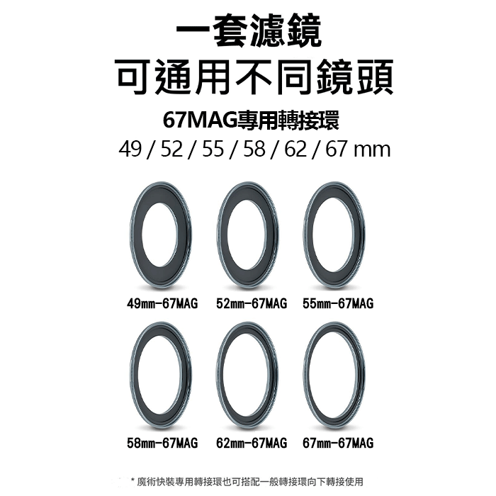 NiSi JetMag PRO 67MAG 磁吸魔術快裝專用 前後蓋 收納包 轉接環 49 52 55 58 62mm-細節圖2