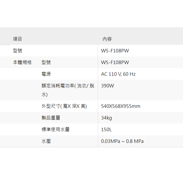 含拆箱定位+舊機回收 奇美 CHIMEI WS-F108PW 定頻 直立式洗衣機 單槽 10KG 不鏽鋼 防鼠底座 抗震-細節圖6
