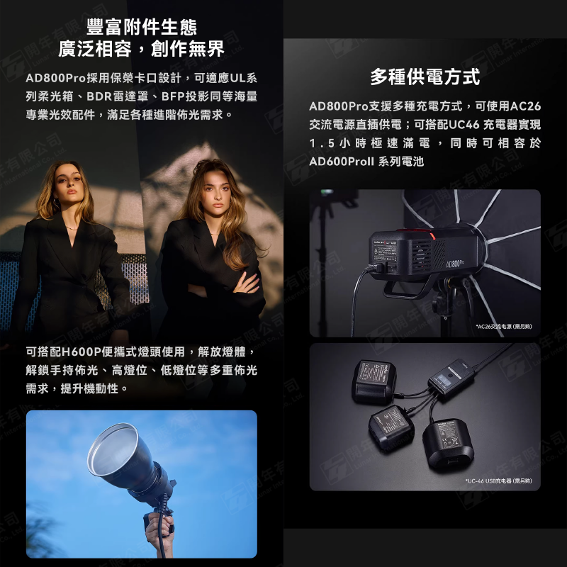 ✨ 神牛 Godox AD800Pro 專業外拍閃光燈 800W 保榮卡口 攝影燈 閃燈 補光燈 棚燈 持續燈-細節圖6