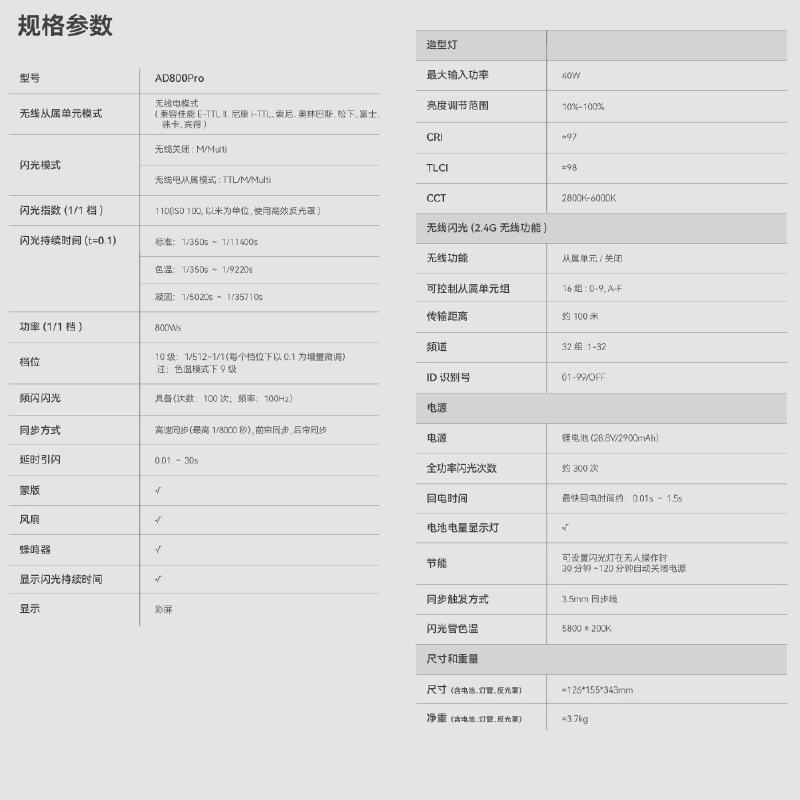 ✨ 神牛 Godox AD800Pro 專業外拍閃光燈 800W 保榮卡口 攝影燈 閃燈 補光燈 棚燈 持續燈-細節圖8