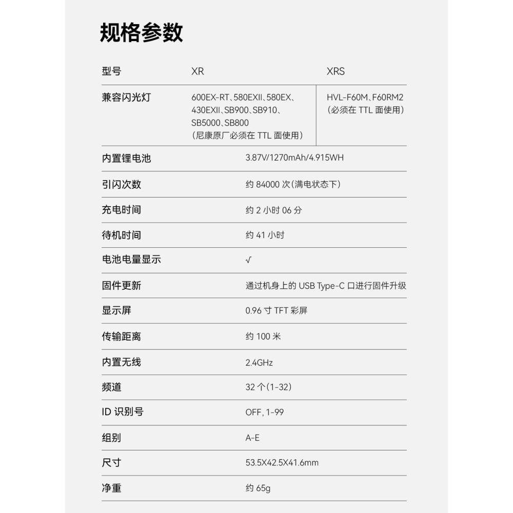 Godox XR XRS TTL 接收器 觸發器 閃光燈 支援 Canon Nikon Sony 原廠閃燈 引閃器-細節圖9