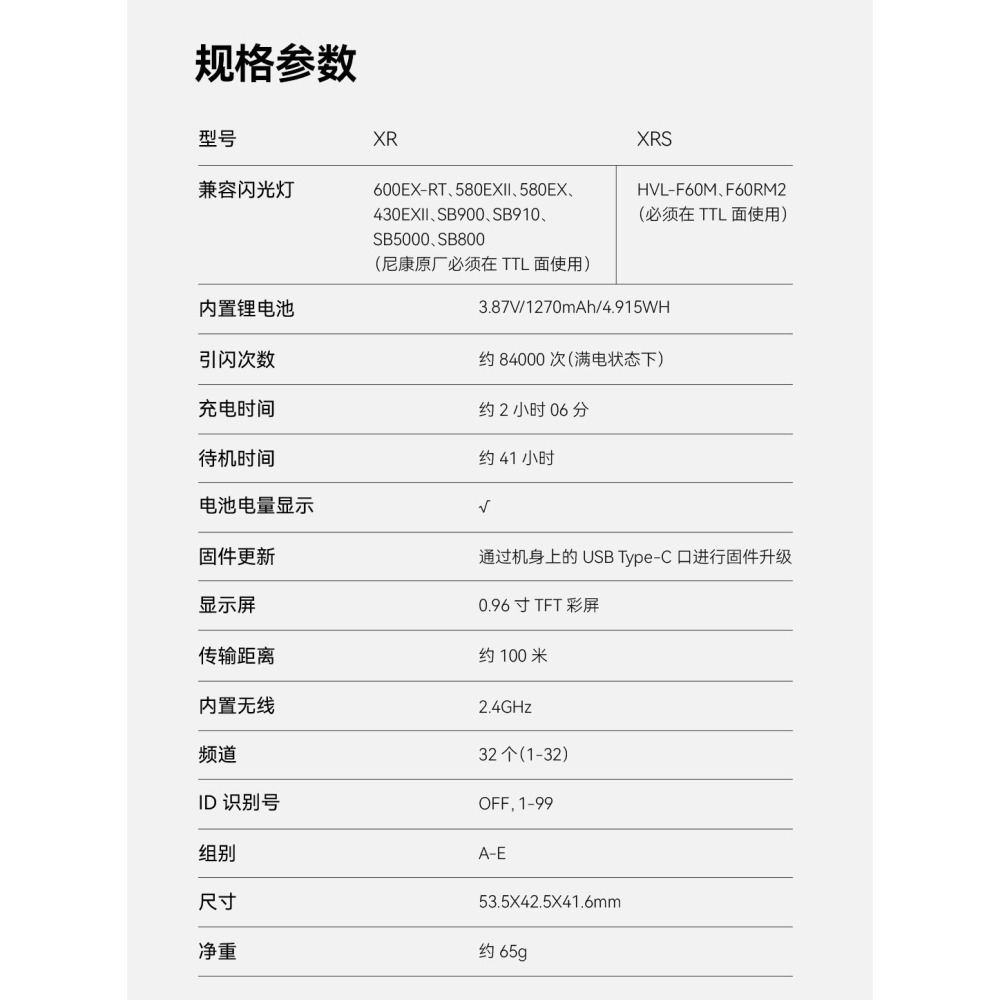 Godox XR-C XR-N XR-S TTL 接收器 觸發器 公司貨 支援Canon Nikon Sony 原廠閃燈-細節圖9