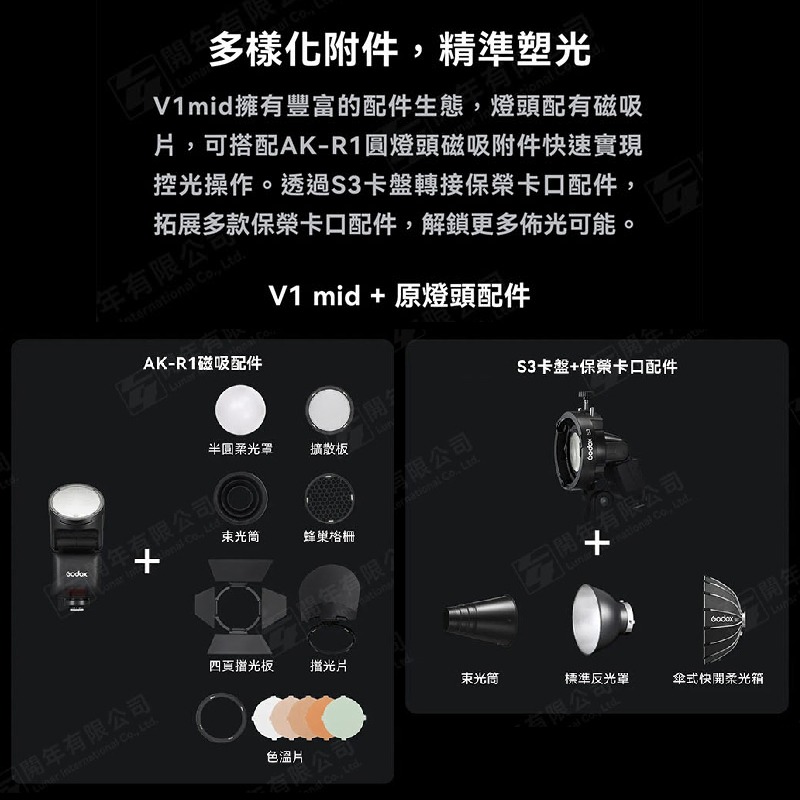 神牛 Godox V1 mid TTL機頂閃光燈 自動 HSS V1mid 適用 Canon Nikon 富士 SONY-細節圖6