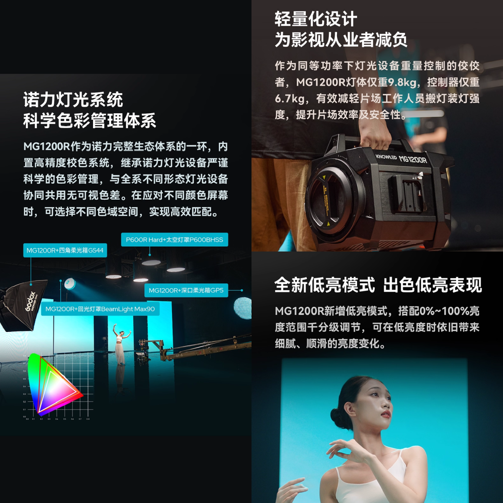 附硬殼箱 神牛 Godox 諾力 KNOWLED MG1200R K2 彩光LED攝影燈 RGB G卡口 棚燈 影視燈-細節圖4