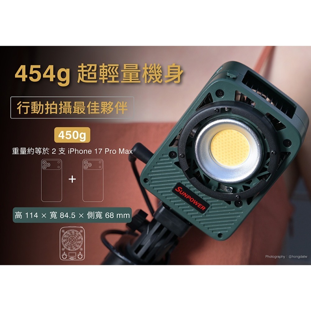 早鳥價 SUNPOWER Helios 150W 雙色溫補光燈 公司貨 Type-C LED 持續燈 攝影燈 適用 直播-細節圖5