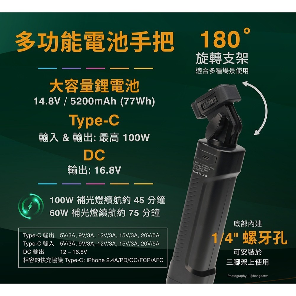 早鳥價 SUNPOWER Helios 150W 雙色溫補光燈 公司貨 Type-C LED 持續燈 攝影燈 適用 直播-細節圖7