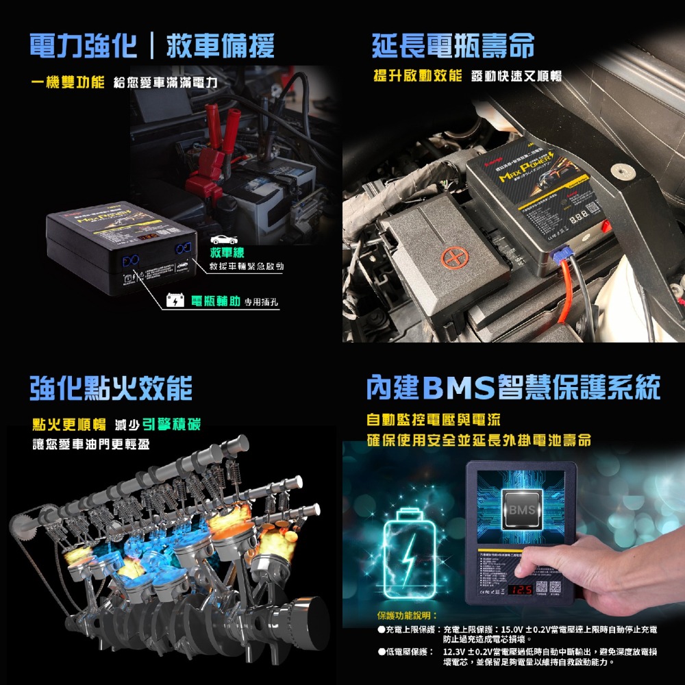 A-mego AM900 鋰鈦快拆外掛電瓶 救車二用版 日本鋰鈦電芯 三年保固 台灣製造 汽油3000cc 柴油2200-細節圖4