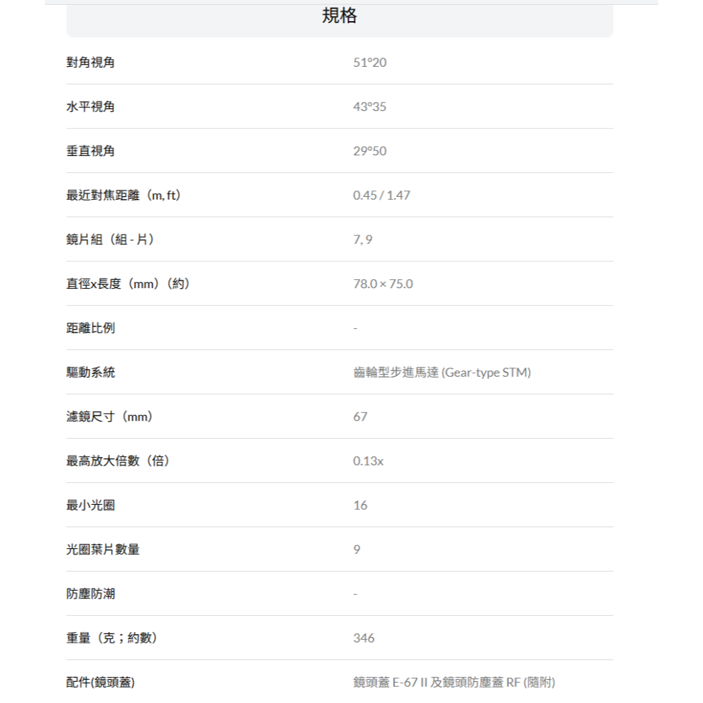 預購 Canon RF 45mm f1.2 STM 超大光圈 標準定焦鏡頭 台灣佳能公司貨-細節圖4