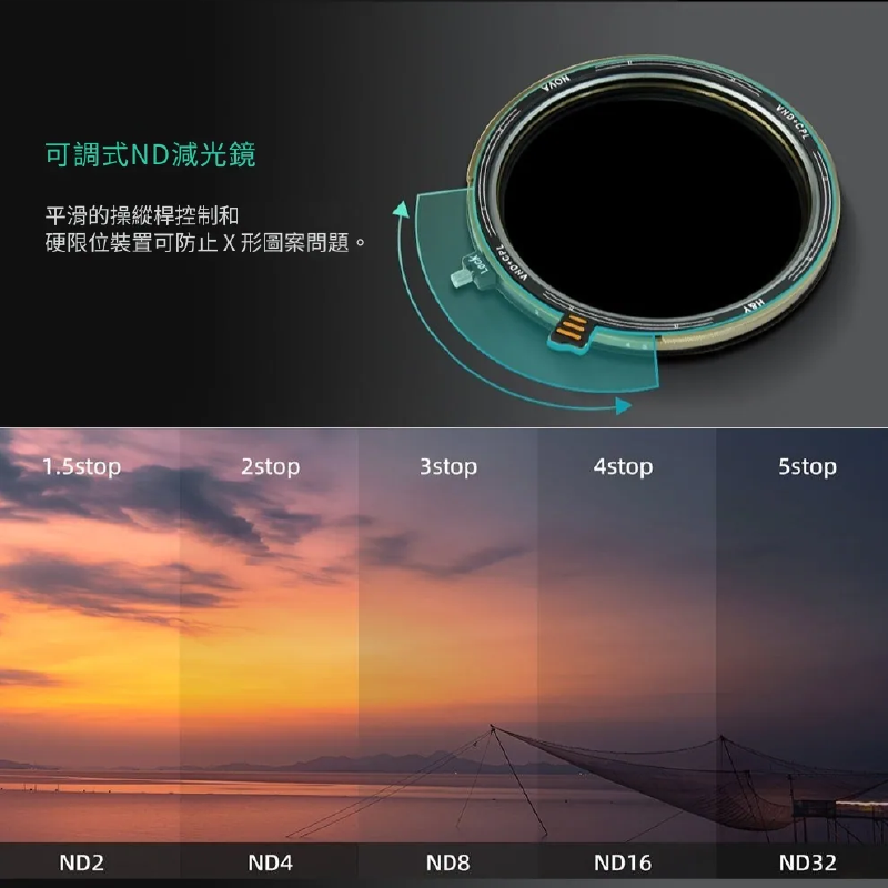 H&Y HD Nova系列 ND3-32 ＋ CPL 磁吸 可調式減光鏡 偏光鏡 ND鏡 67 72 77 82mm-細節圖4
