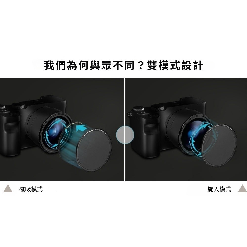 H&Y HD EVO系列 磁吸螺紋二合一 1/2 1/4 1/8 黑柔焦 72mm 77mm 82mm 公司貨 濾鏡-細節圖3